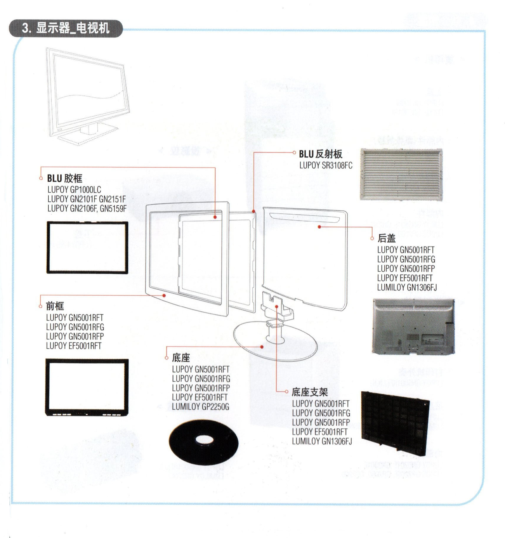 顯示器材料應(yīng)用
